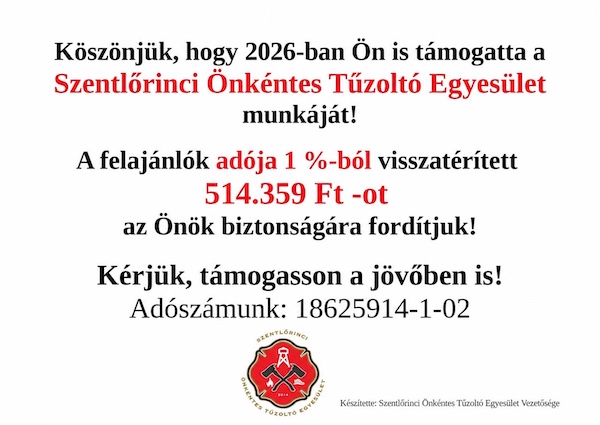 Egyesületi támogatás 2026