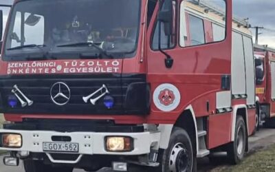 Beavatkozásaink és eseményeink.