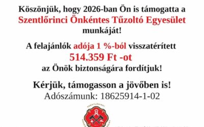 Köszönjük a Tűzoltó Egyesület munkájának támogatását.
