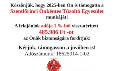 2025 tájékoztatás támogatásról.